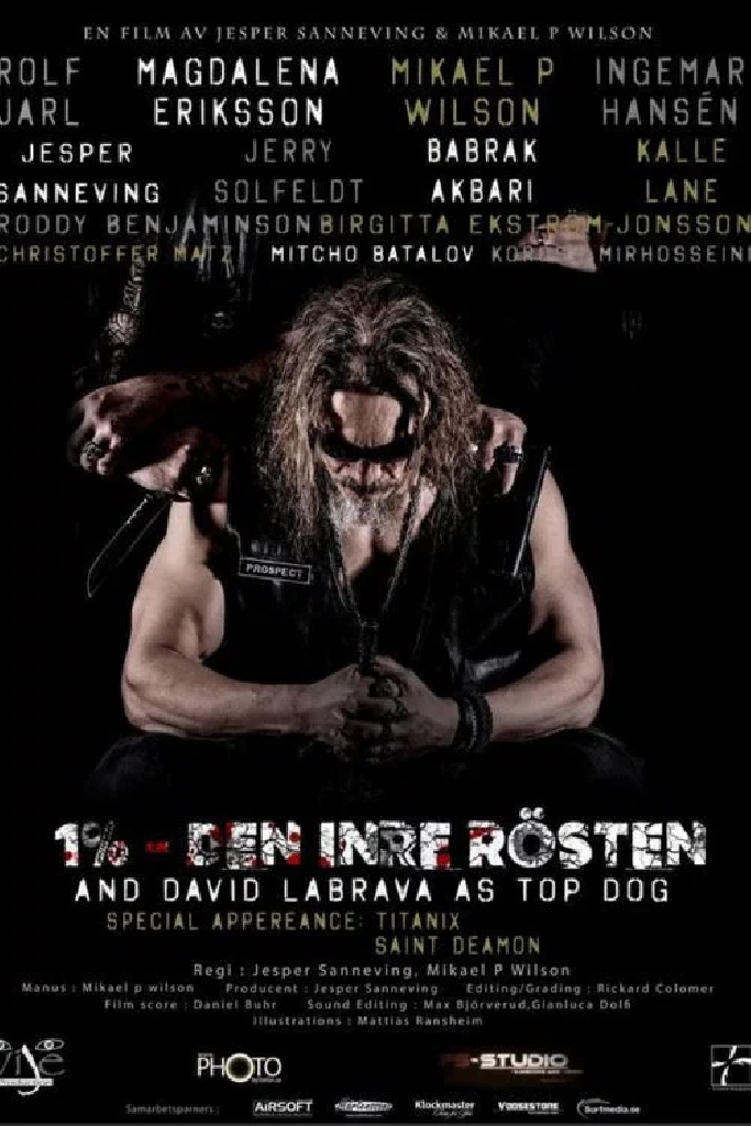 1% - Den inre rösten
