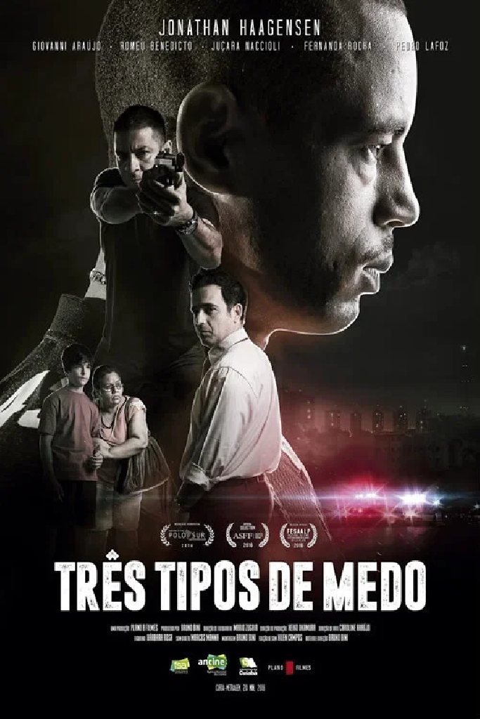 Três Tipos de Medo