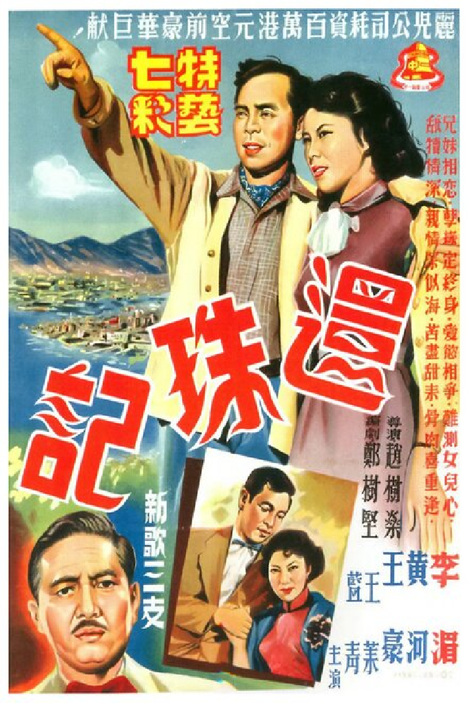 Huan zhu ji