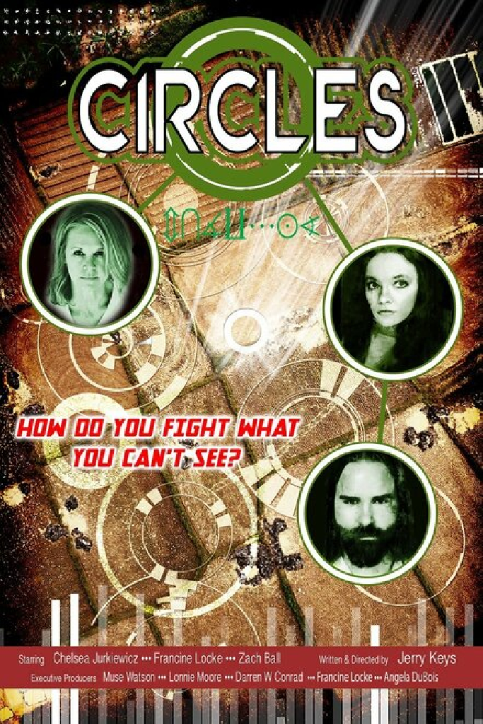Circles
