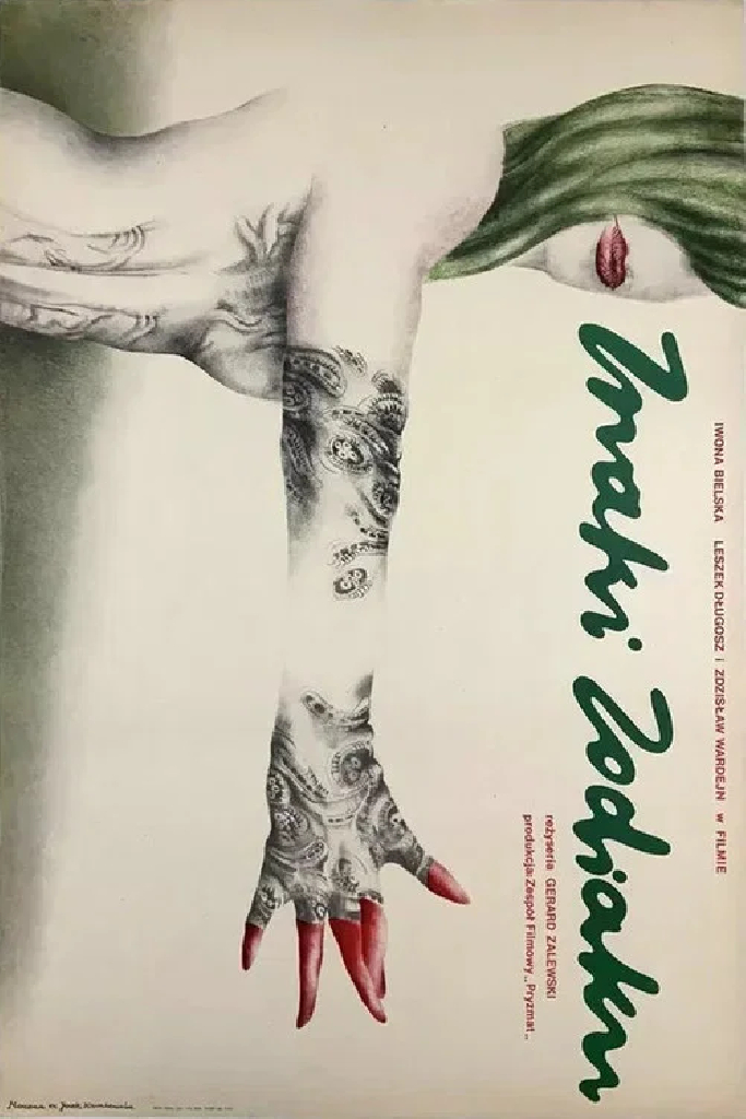Знаки зодиака