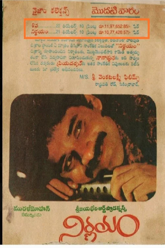 నిర్ణయం