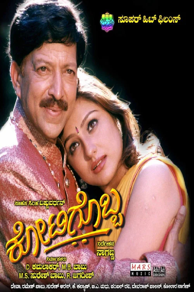 Kotigobba