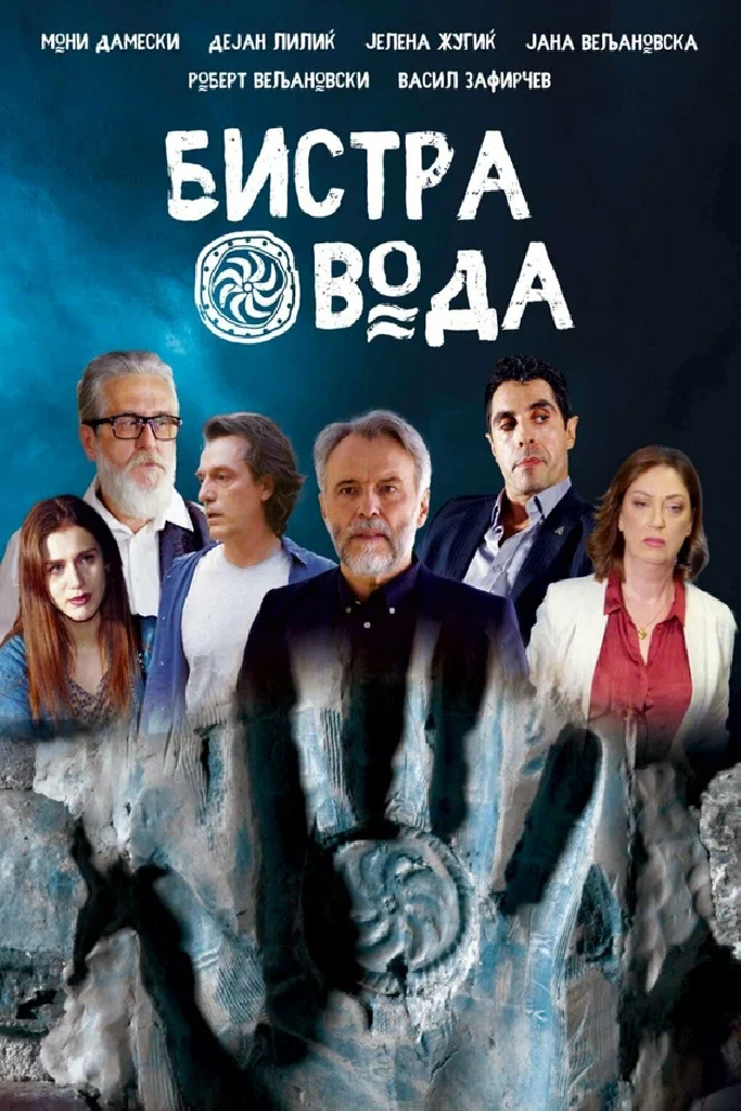 Bistra voda