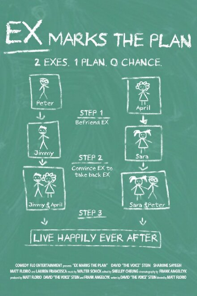 Ex Marks the Plan