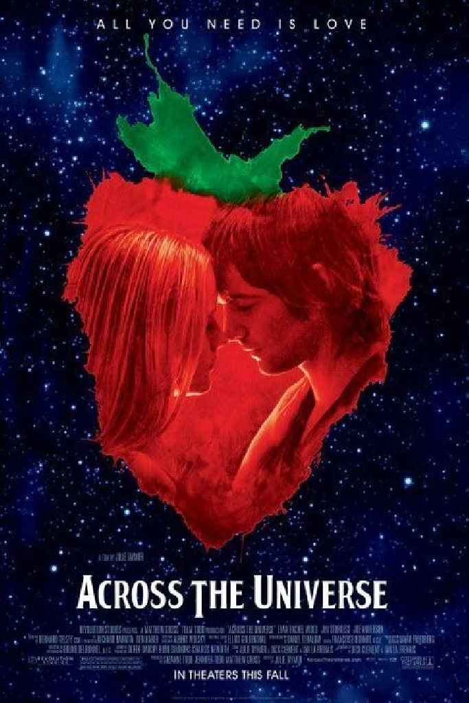 Создание фильма «Через Вселенную»