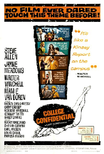 College Confidential