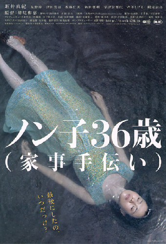 ノン子36歳（家事手伝い）