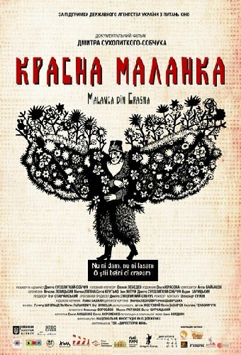 Красна Маланка