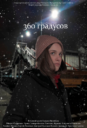 360 градусов