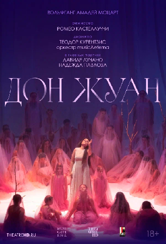 TheatreHD: Курентзис: Дон Жуан