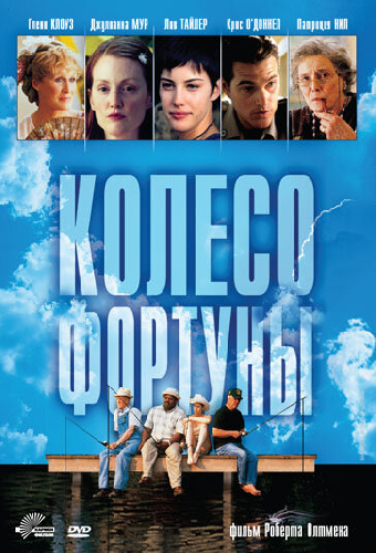 Колесо фортуны