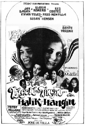 Ligaw Tingin, Halik Hangin