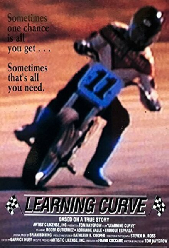 Learning Curve