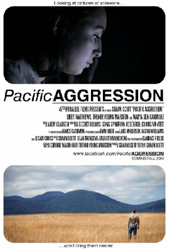 Pacific Aggression