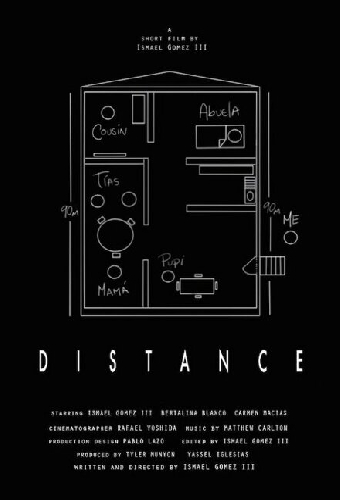 Distance
