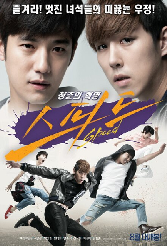 Скорость