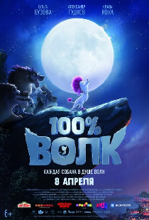 100% волк