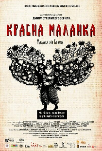 Красна Маланка