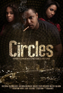 Circles