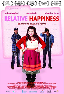 Relative Happiness