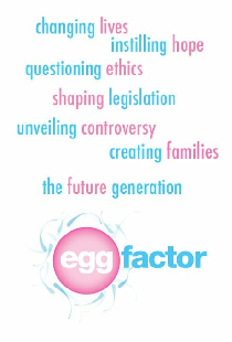 Egg Factor