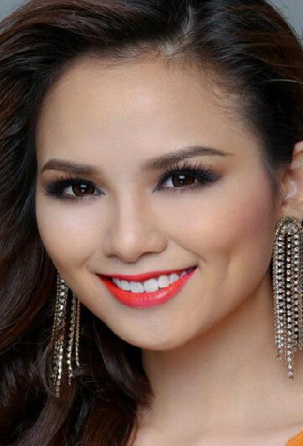 Diem Huong Luu